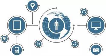 智领未来 互联网博览会参展企业揭秘智慧城市服务与工业互联网数据服务